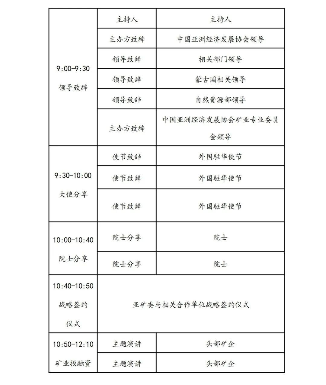 第三屆亞洲礦業創新發展高峰論壇