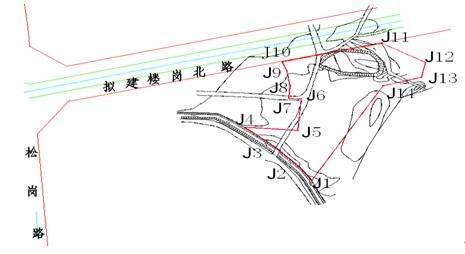 獨立坐標系