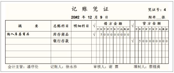 左右記賬法