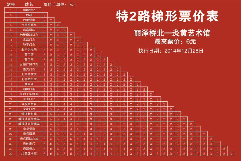 北京公交特2路