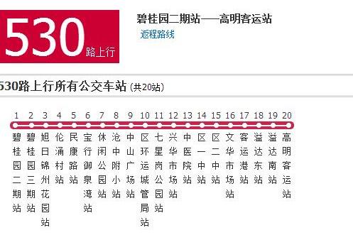 佛山公交530路