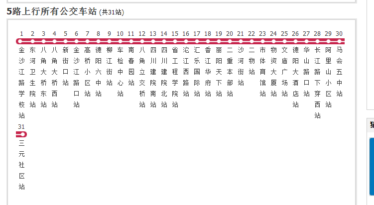 德陽公交5路