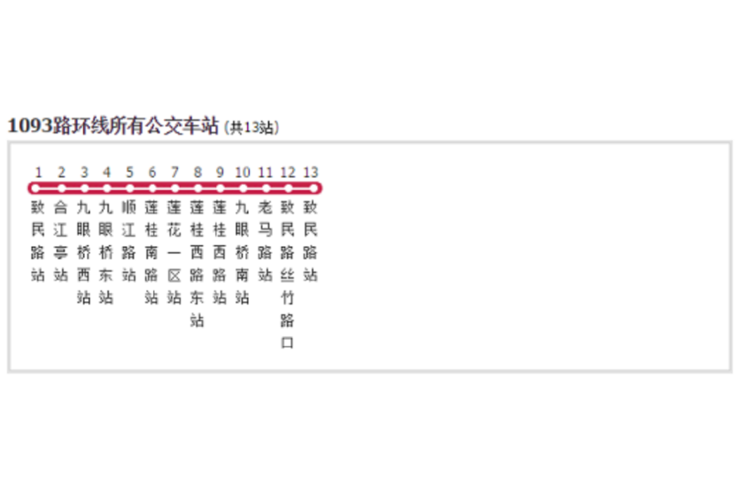 成都公交1093路環線