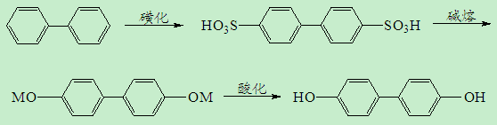 4 ,4′ - 聯苯二酚