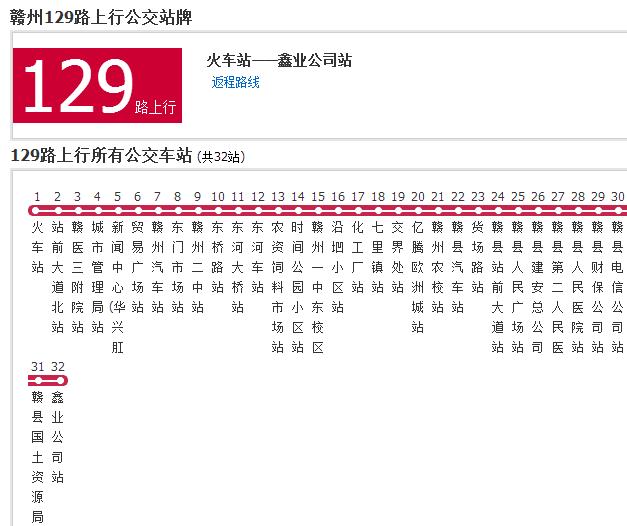 贛州公交129路