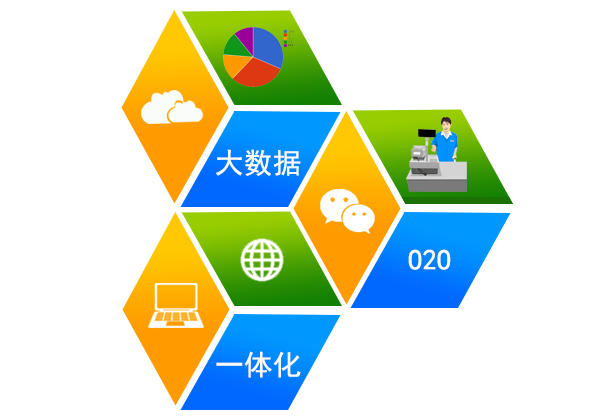 北京中科商軟軟體有限公司