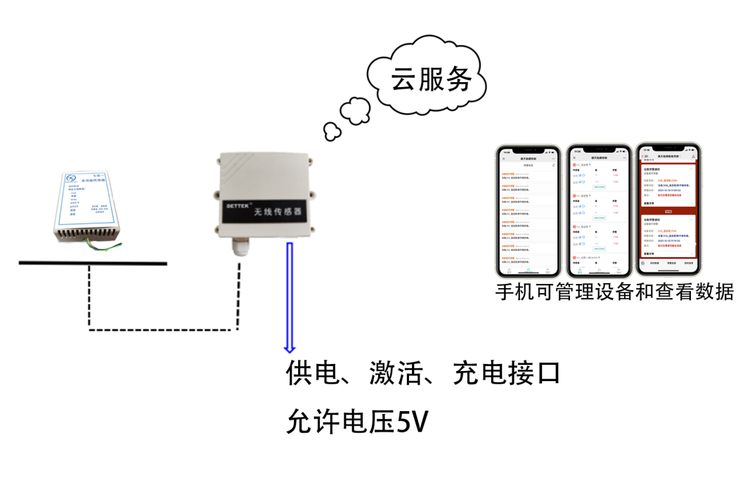 北京德天馳鼎科技有限公司