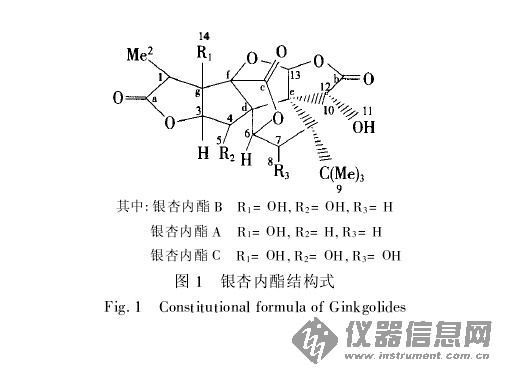 銀杏內酯C