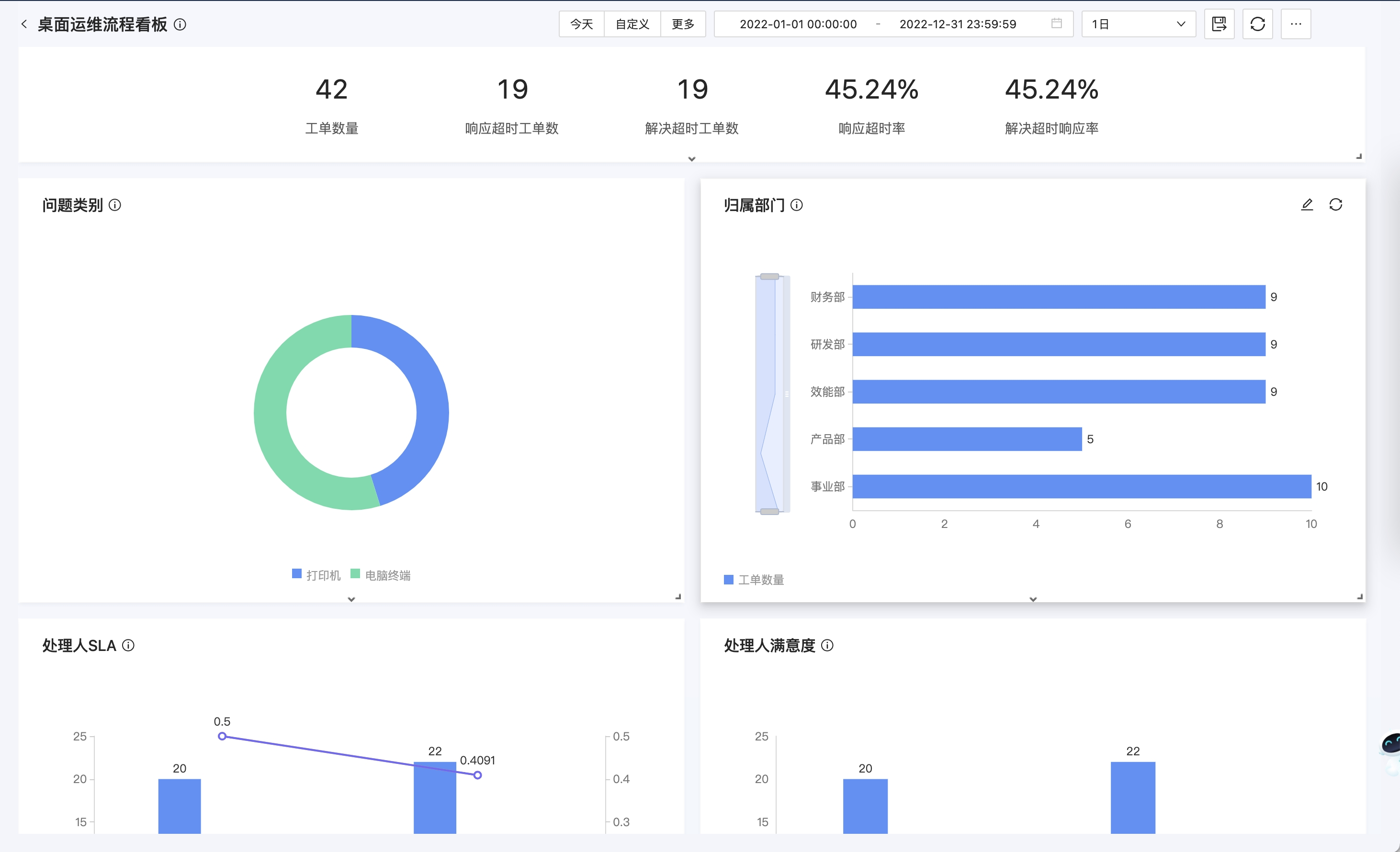 雲智慧（北京）科技有限公司