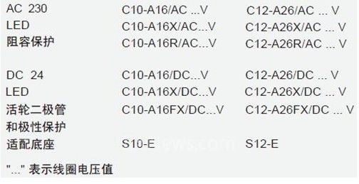 標準型號