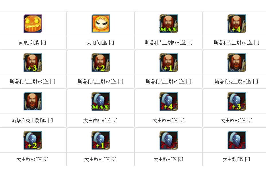 聖騎士(《我叫MT Online》手遊的卡牌類型)