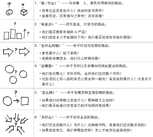 餐巾紙的背面