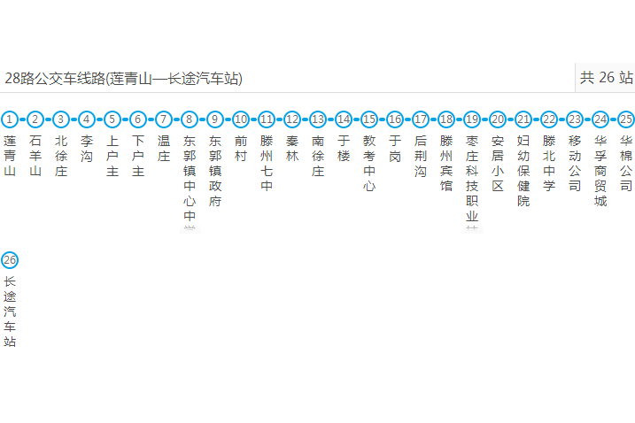 滕州公交28路