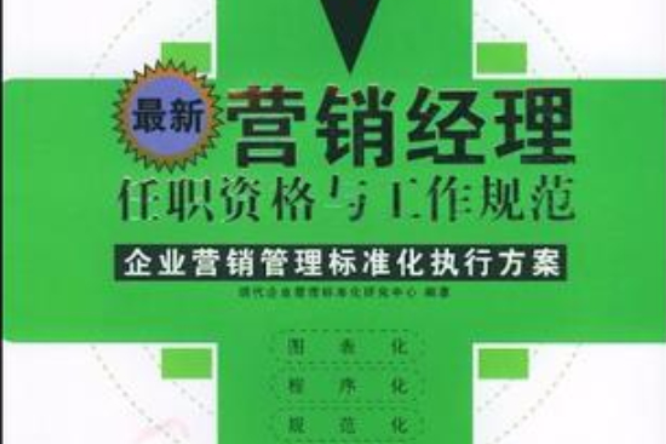 最新行銷經理任職資格與工作規範