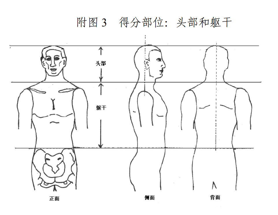 跆拳道競賽規則及解釋（競技）