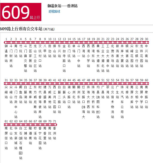 珠海公交609路