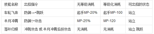 英雄大作戰v0.7傑斯無敵版