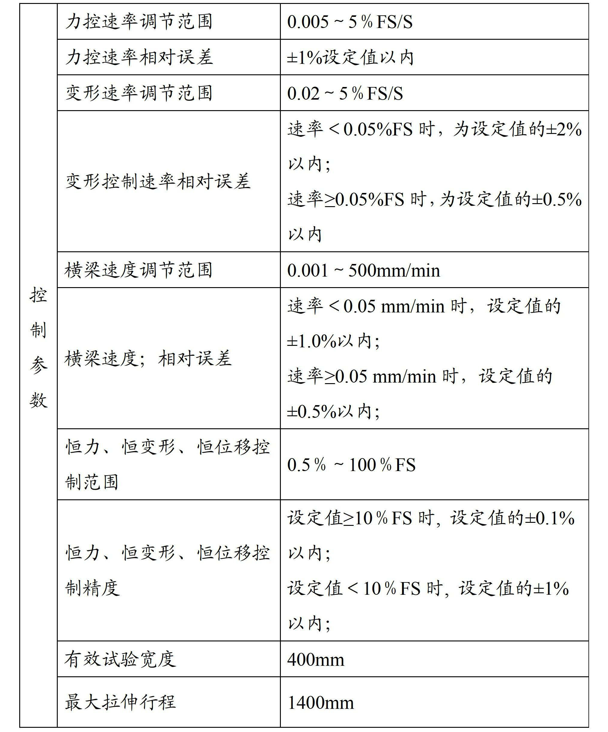 聚氯乙烯混合物及其製備方法