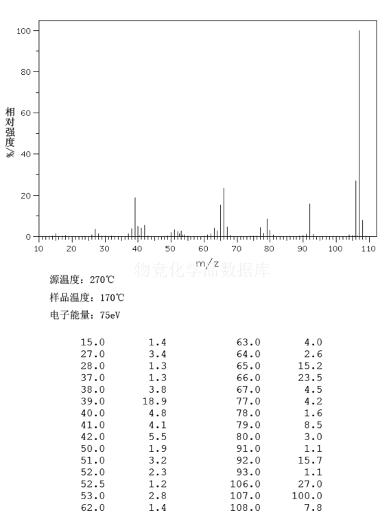 2,6-二甲基吡啶