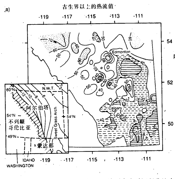 盆地熱歷史