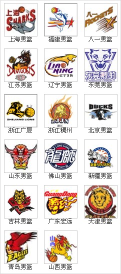 2012—2013賽季所有參賽球隊