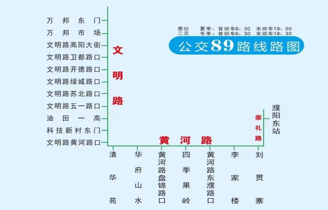 濮陽公交89路