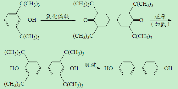 4 ,4′ - 聯苯二酚