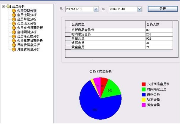 龍迅會員管理軟體