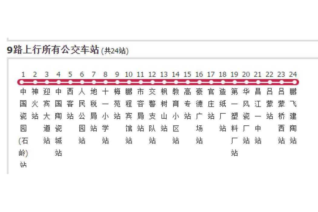 景德鎮公交9路