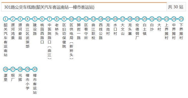 韶關公交301路