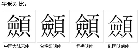 字形對比