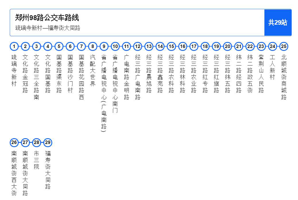 鄭州公交98路