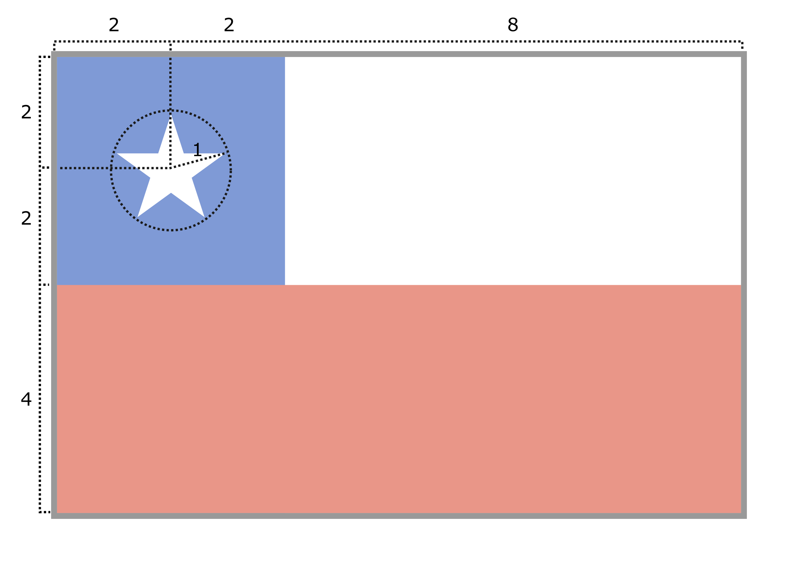 智利共和國國旗
