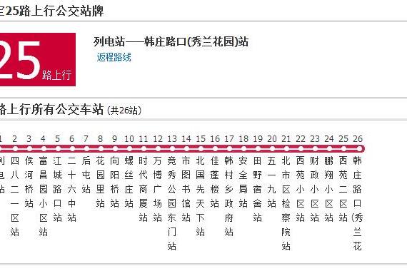 保定公交25路