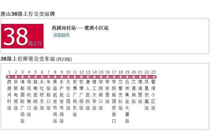 唐山公交38路