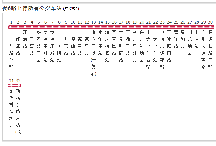 廣州公交夜6路