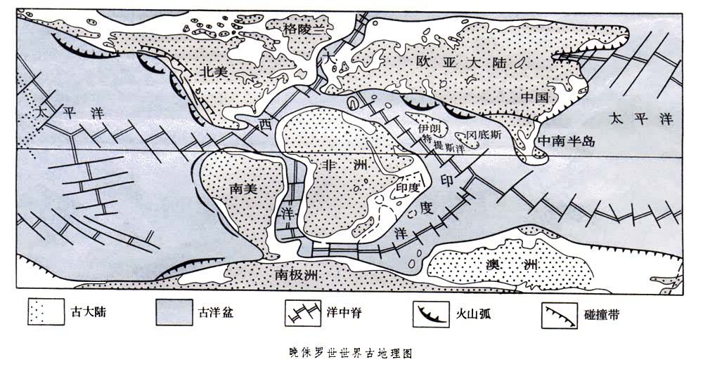 里阿斯統,道格統和麻姆統