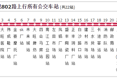 肇慶公交佛肇城巴802路