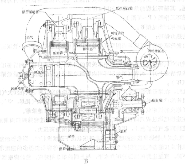 布雷頓發動機