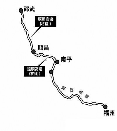 路線示意圖