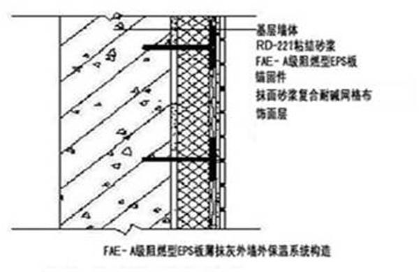 A級防火EPS保溫板