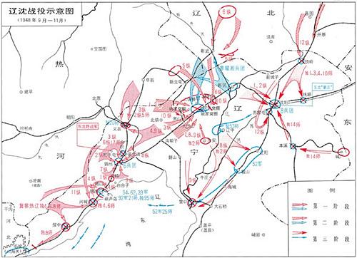 遼瀋戰役形勢