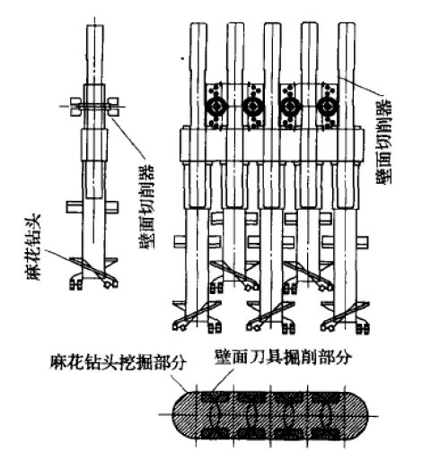 等厚掘攪水泥土防滲牆施工工法