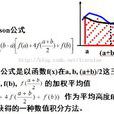 辛普森%公式