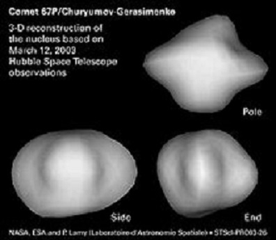 67P/丘留莫夫－格拉西緬科彗星(67P彗星)