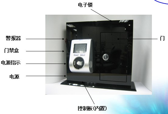 可見光人臉識別技術