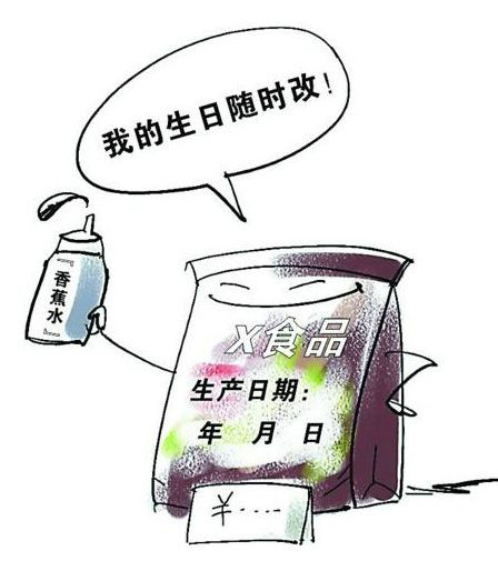 食品保質期