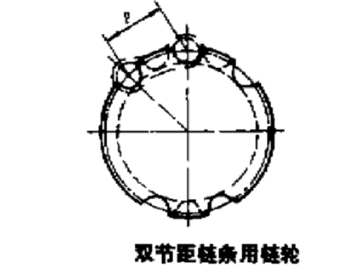 雙節距鏈輪