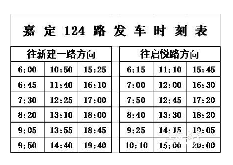 上海公交嘉定124路