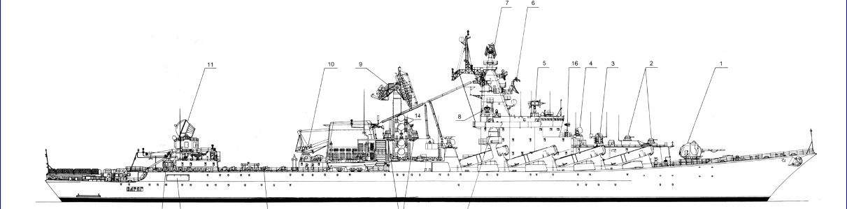 艦體側舷線圖